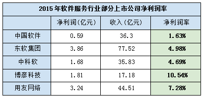 wzatv:【j2开奖】联创工场CEO刘猷韬：中小规模软件服务模式变革大幕拉开