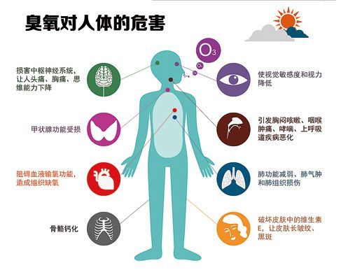 wzatv:【j2开奖】淘宝上几十块钱的负离子净化器有用么？