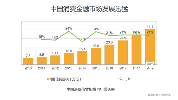 wzatv:【j2开奖】天创信用CDO赵千里：大数据征信助力民办教育变革