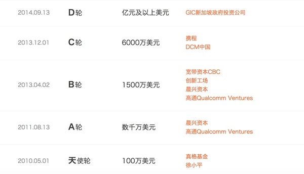 【j2开奖】用户充值60亿，却遭创始人倒戈、深陷“欠款门”...为何曾经的行业第一，如今用户不足3%？