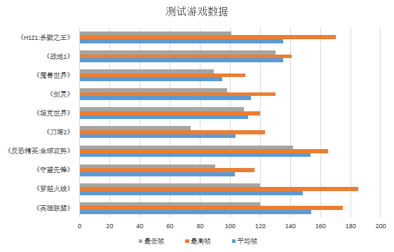 码报:【组图】让我们换一个角度，再来看看Ryzen