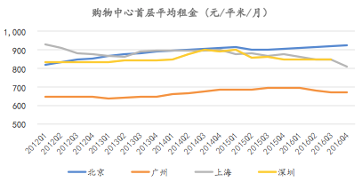 wzatv:【j2开奖】“新零售”下，线下门店何去何从