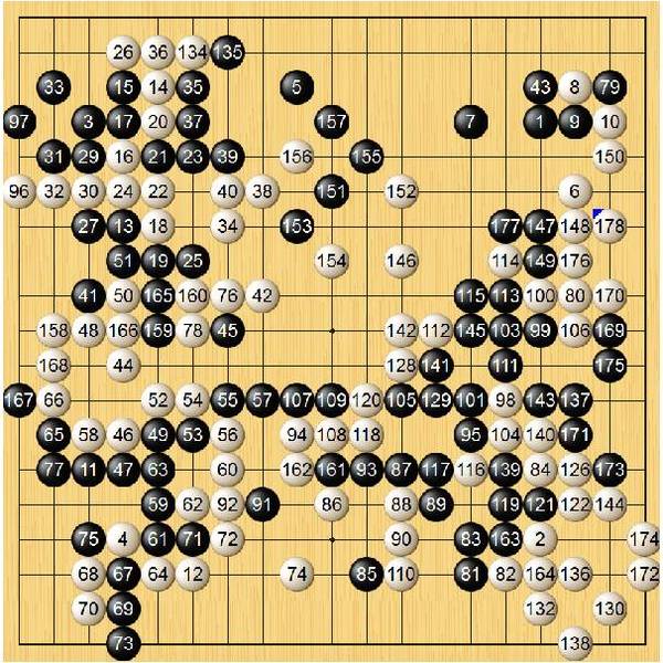 报码:【j2开奖】DeepMind创始人：AlphaGo破解围棋3000年奥义，超越人类认知极限