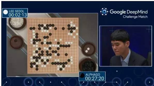 报码:【j2开奖】DeepMind创始人：AlphaGo破解围棋3000年奥义，超越人类认知极限