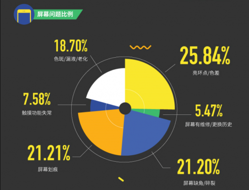 wzatv:【j2开奖】爱回收大数据：女性回收7大特征