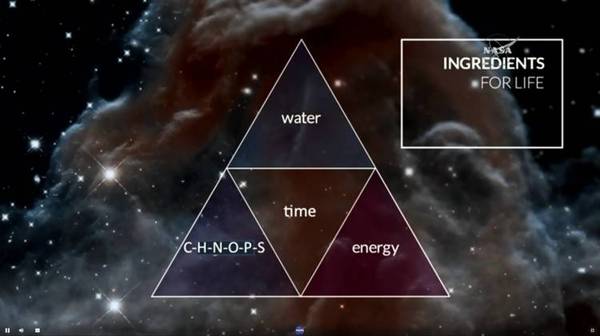 【j2开奖】重磅！NASA 发现「土卫二」已具备生命诞生的环境