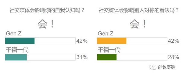 报码:【j2开奖】00后：呵呵呵呵呵呵呵