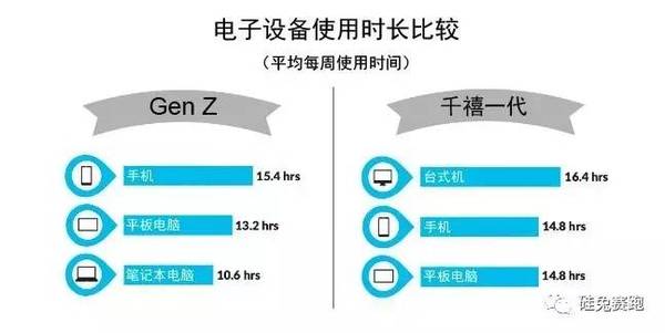 报码:【j2开奖】00后：呵呵呵呵呵呵呵