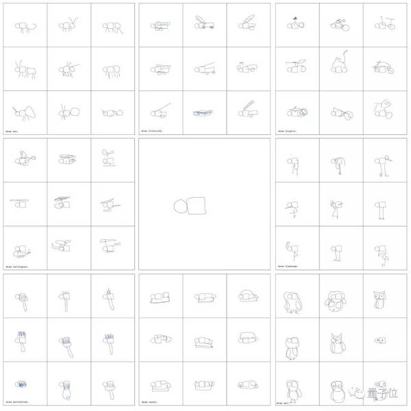 【j2开奖】怎样教机器学会画画和抽象“算术”？谷歌大脑深度详解