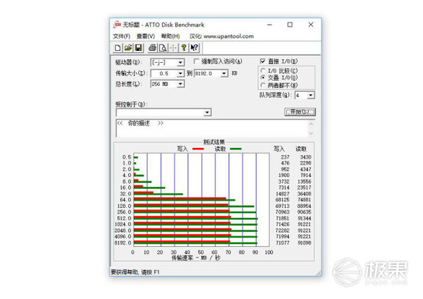 wzatv:【j2开奖】95M/s读取高速存储卡，文件丢了也能轻松找回