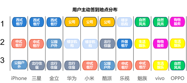 wzatv:【j2开奖】每家智能手机厂商都该好好读下微博的智能手机报告