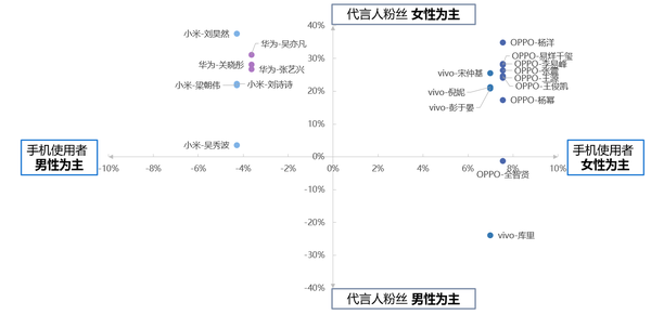 wzatv:【j2开奖】每家智能手机厂商都该好好读下微博的智能手机报告