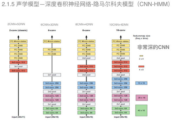 码报:【j2开奖】音频检测也能鉴黄？深度解析音频检测背后的技术