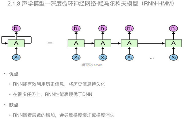 码报:【j2开奖】音频检测也能鉴黄？深度解析音频检测背后的技术