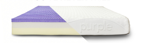 【图】借助新材料，Purple能否成为床垫行业的独角兽