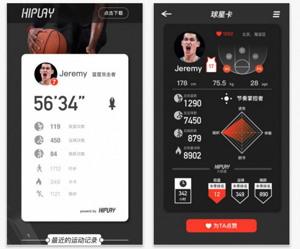 【j2开奖】HIPLAY 智能篮球手环，号称全球首款可以跟踪指标数据