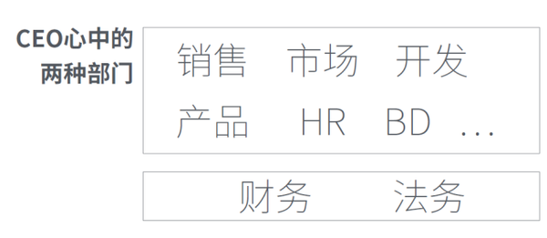 wzatv:【j2开奖】干货|卖好车CEO胡斐：碰上不懂财务的CEO怎么办