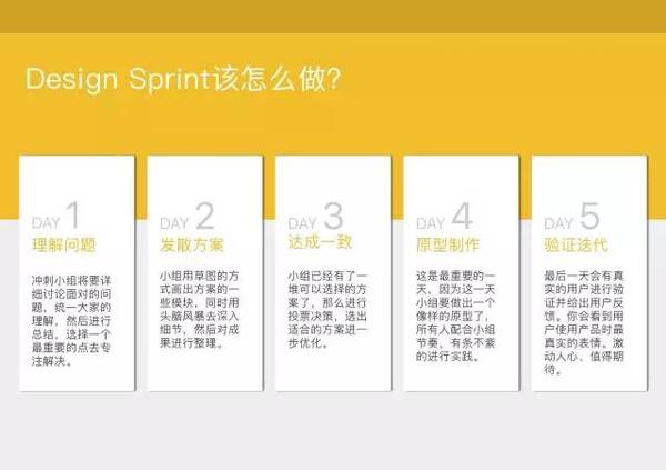 【j2开奖】2017年你最应该掌握的设计方法·谷歌产品设计的秘诀