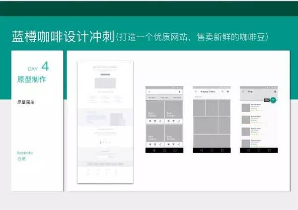 【j2开奖】2017年你最应该掌握的设计方法·谷歌产品设计的秘诀