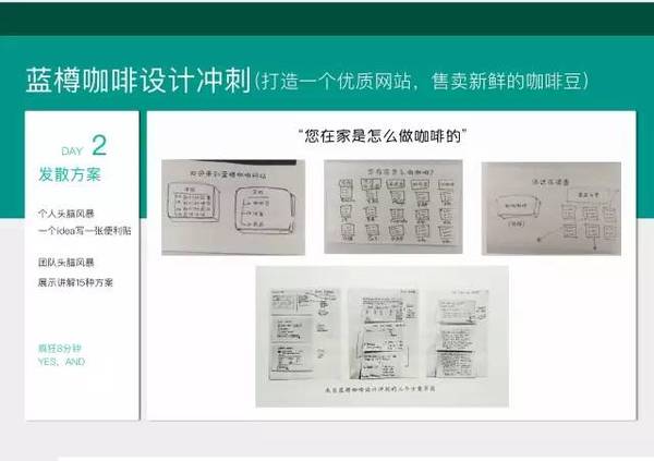 【j2开奖】2017年你最应该掌握的设计方法·谷歌产品设计的秘诀