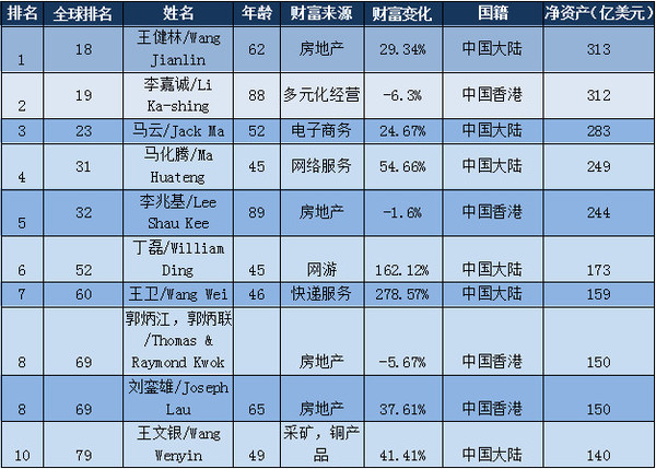 【j2开奖】小程序支持授权给第三方平台，同时新增数据分析接口|早 8 点档