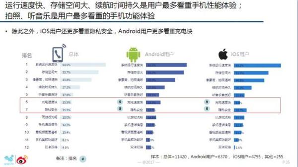 wzatv:【j2开奖】为何华为OV能成为消费升级时代市场红利收割者？