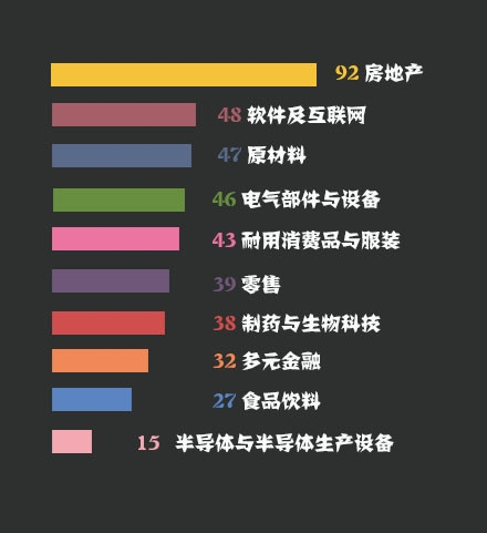 码报:【j2开奖】马云都输了 中国第一富果然是他!