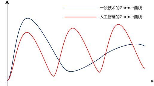 wzatv:【j2开奖】科技赋能浪潮下，如何避免沦为一出“技术乌托邦”闹剧？