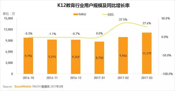 码报:【j2开奖】移动互联网2017春季报告：我们想聊聊10亿+用户之后的APP江湖