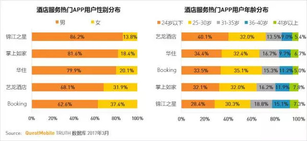 码报:【j2开奖】移动互联网2017春季报告：我们想聊聊10亿+用户之后的APP江湖