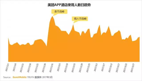 码报:【j2开奖】移动互联网2017春季报告：我们想聊聊10亿+用户之后的APP江湖