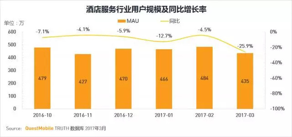 码报:【j2开奖】移动互联网2017春季报告：我们想聊聊10亿+用户之后的APP江湖