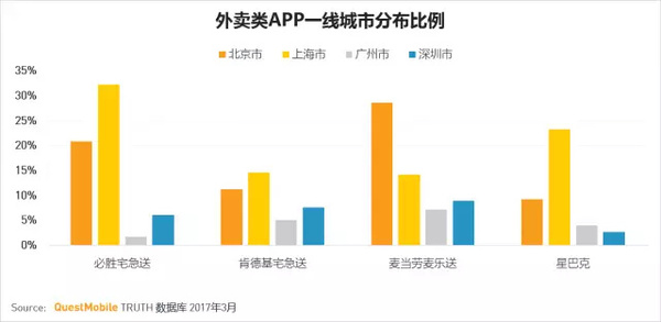 码报:【j2开奖】移动互联网2017春季报告：我们想聊聊10亿+用户之后的APP江湖