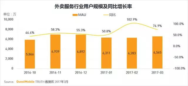 码报:【j2开奖】移动互联网2017春季报告：我们想聊聊10亿+用户之后的APP江湖