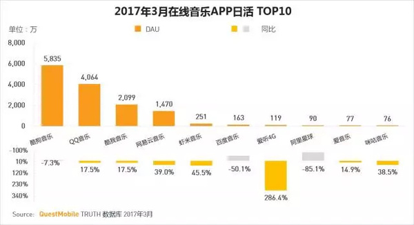 码报:【j2开奖】移动互联网2017春季报告：我们想聊聊10亿+用户之后的APP江湖