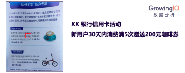 【j2开奖】5次交易=忠实用户，寻找用户增长的魔法数字