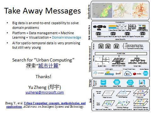 【j2开奖】讲堂|郑宇：多源数据融合与时空数据挖掘（下）