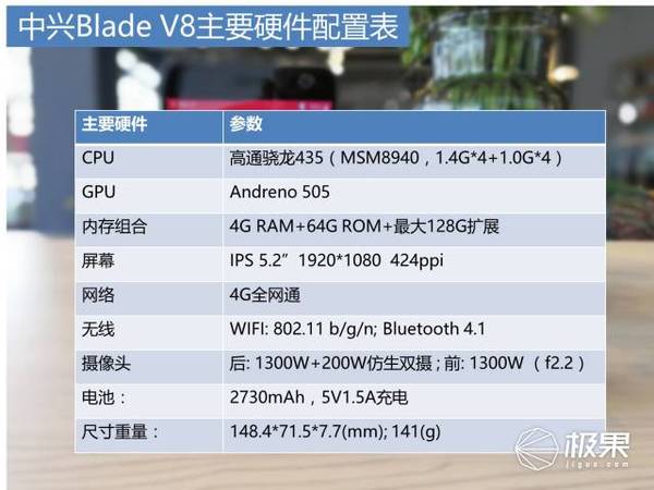 报码:【j2开奖】能玩VR的千元手机，后置双摄3D照片也能轻松拍