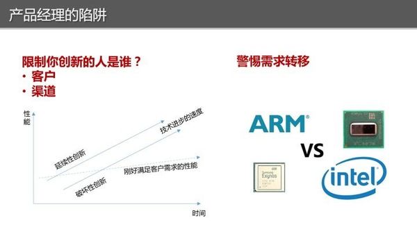 wzatv:【j2开奖】「极客公开课·Live」5 分钟带你复习 AI 时代，技术产品人升级指南