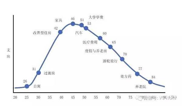 wzatv:【j2开奖】“日本消费史”系列开篇：中国的果蝇