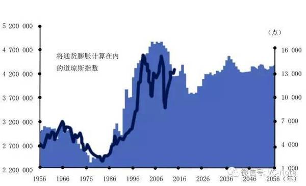 wzatv:【j2开奖】“日本消费史”系列开篇：中国的果蝇