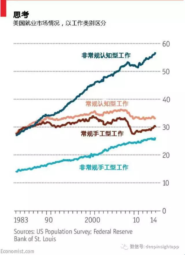 【j2开奖】人工智能已来，我们的一些思考