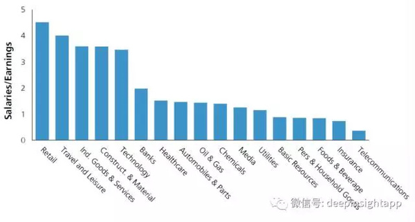 【j2开奖】人工智能已来，我们的一些思考