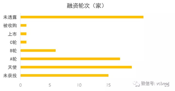 码报:【j2开奖】远程医疗行业发展趋势报告，为此我们透视了1453条相关政策