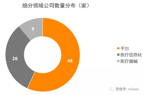 码报:【j2开奖】远程医疗行业发展趋势报告，为此我们透视了1453条相关政策