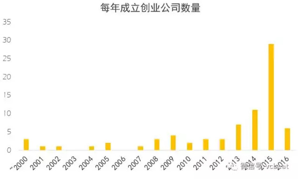 码报:【j2开奖】远程医疗行业发展趋势报告，为此我们透视了1453条相关政策