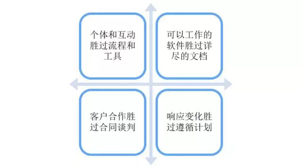 【j2开奖】把观念变成工具：知识经济的未来