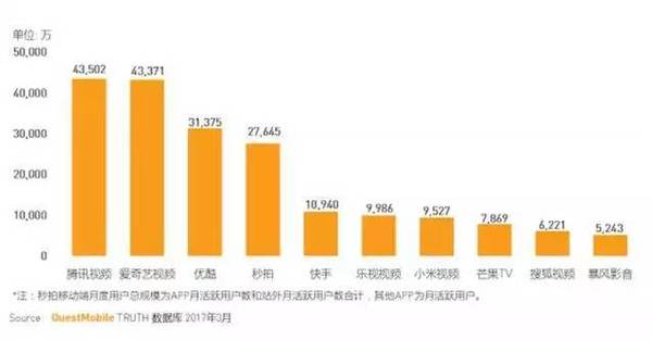 码报:【j2开奖】内容价值凸显，生态流量撑起移动互联网百亿市值平台