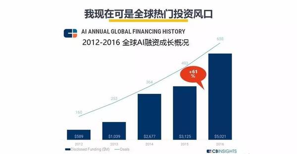 报码:【j2开奖】我情商极低，却是李开复最器重的员工