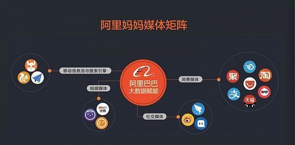 wzatv:【j2开奖】调查显示，全球96%的快消新品都是失败的